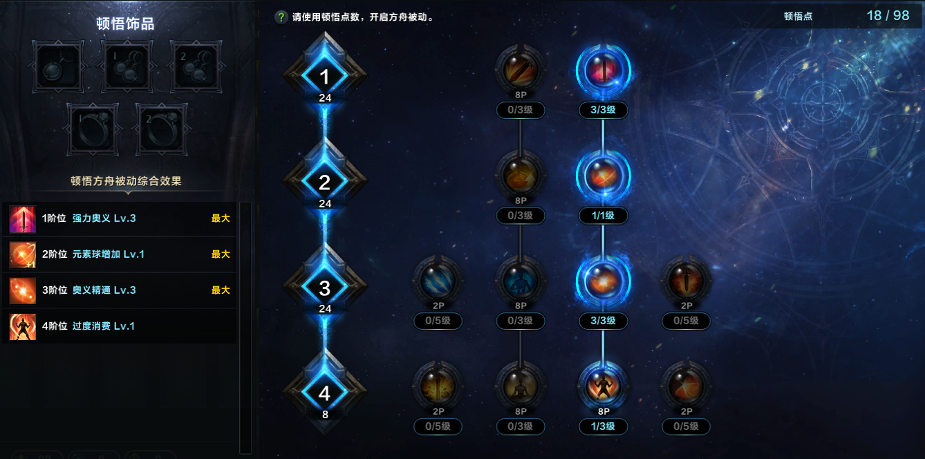 命运方舟斗魂奥义精通职业特性加点攻略