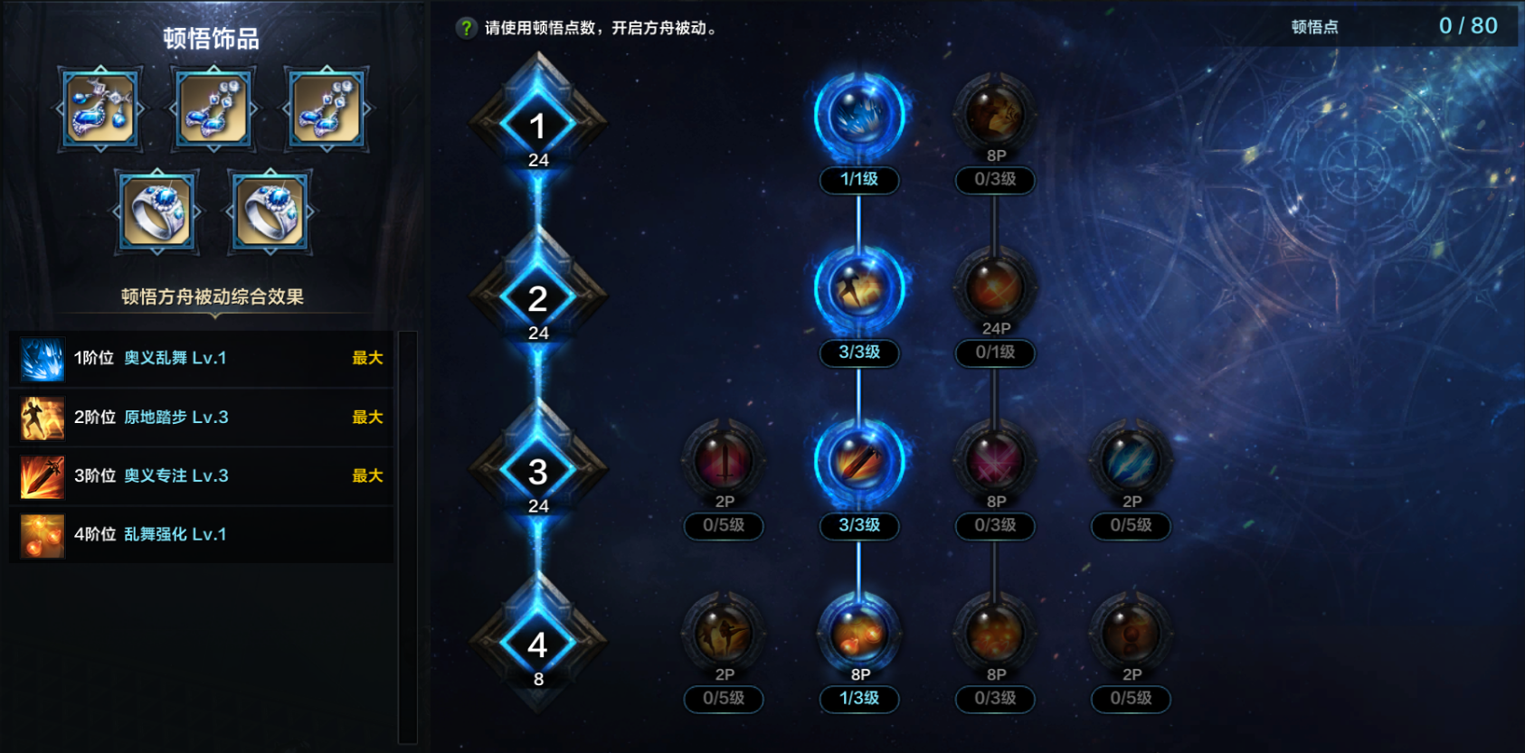 命运方舟战魂奥义乱舞职业特性加点攻略