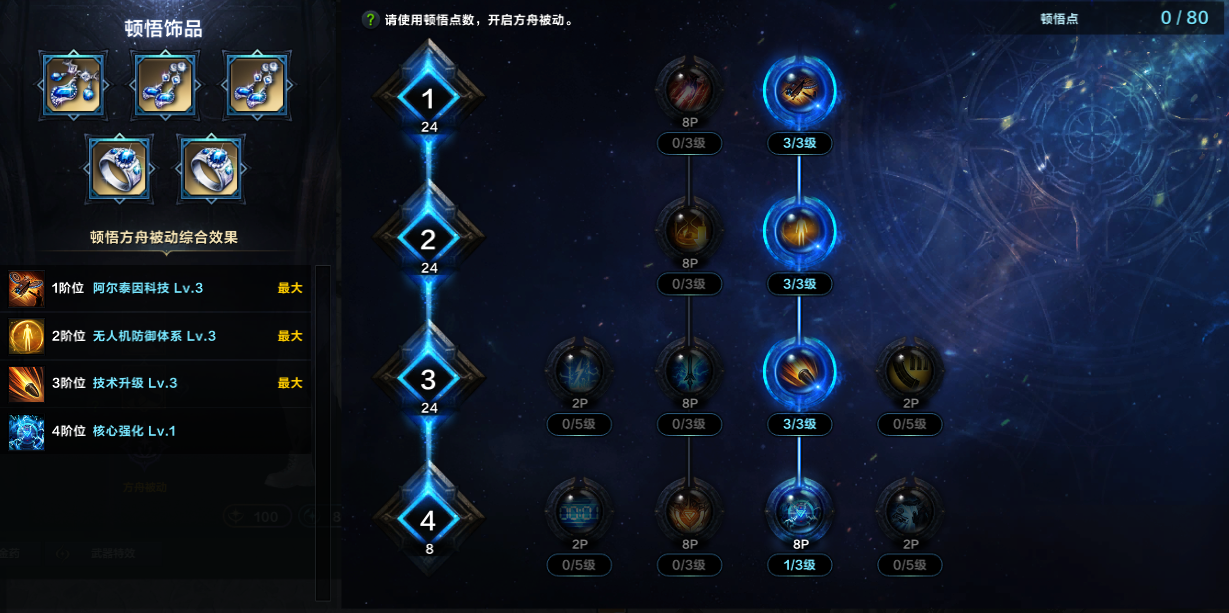 命运方舟机械师阿尔泰因科技职业特性加点攻略