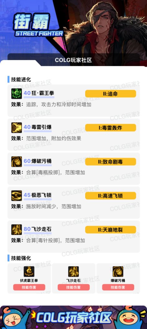DNFSAO联动版本男街霸加点攻略