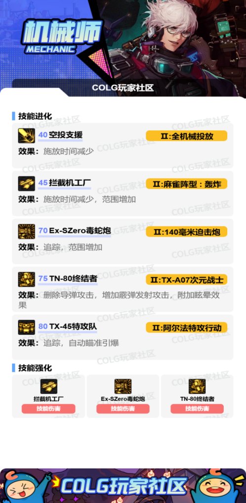 DNFSAO联动版本男机械加点攻略