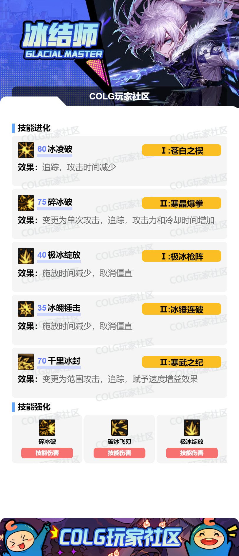 DNFSAO联动版本冰结加点攻略