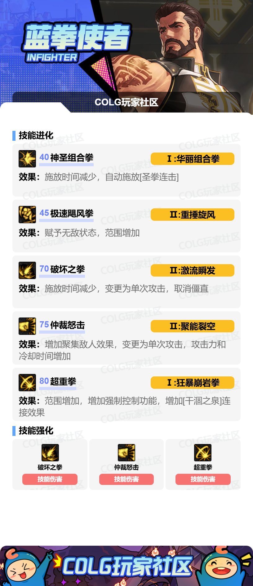 DNFSAO联动版本蓝拳加点攻略