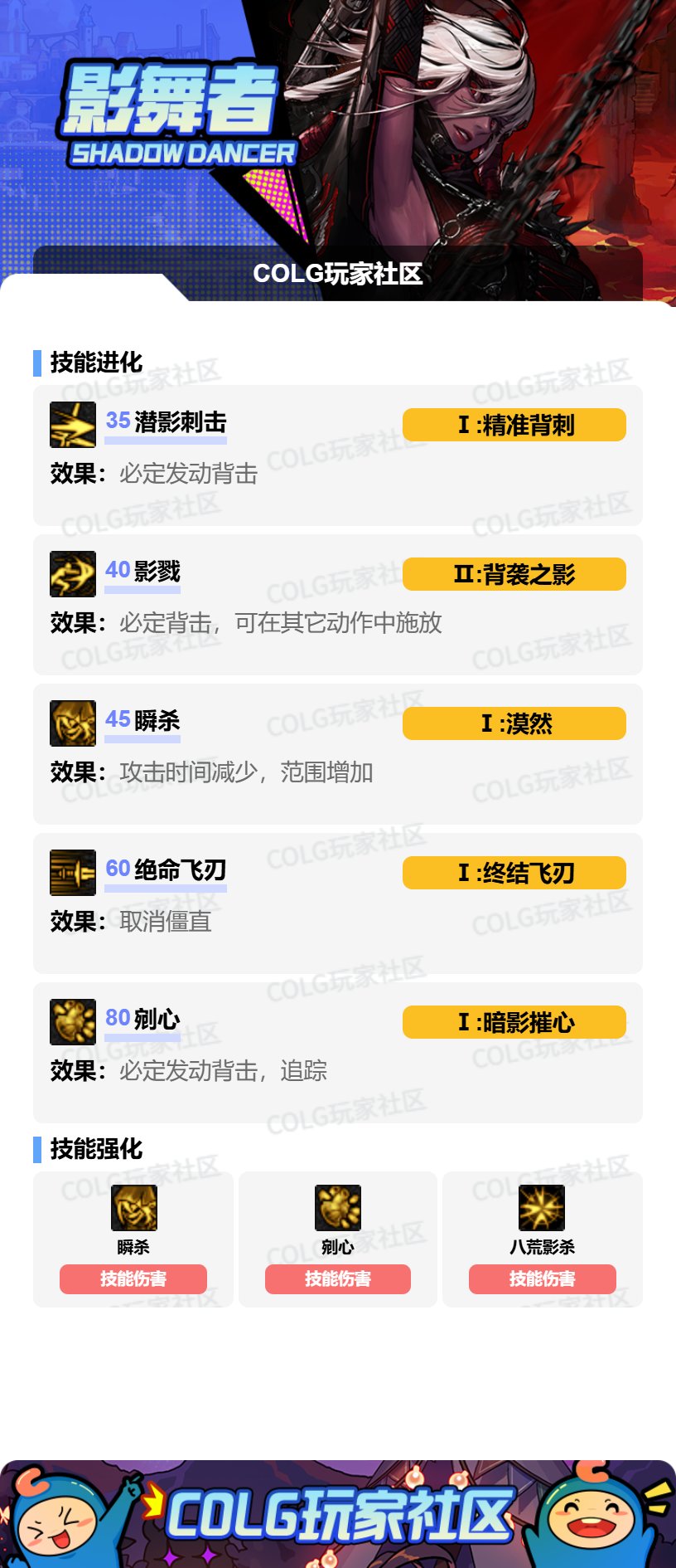 DNFSAO联动版本影舞者加点攻略