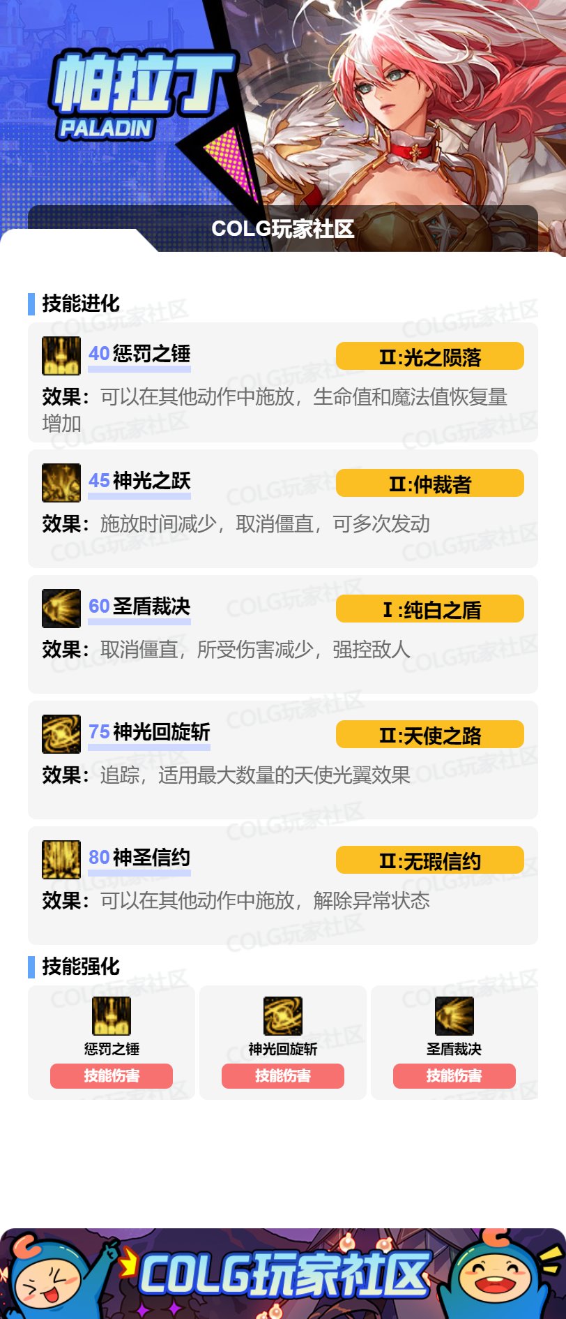 DNFSAO联动版本帕拉丁加点攻略