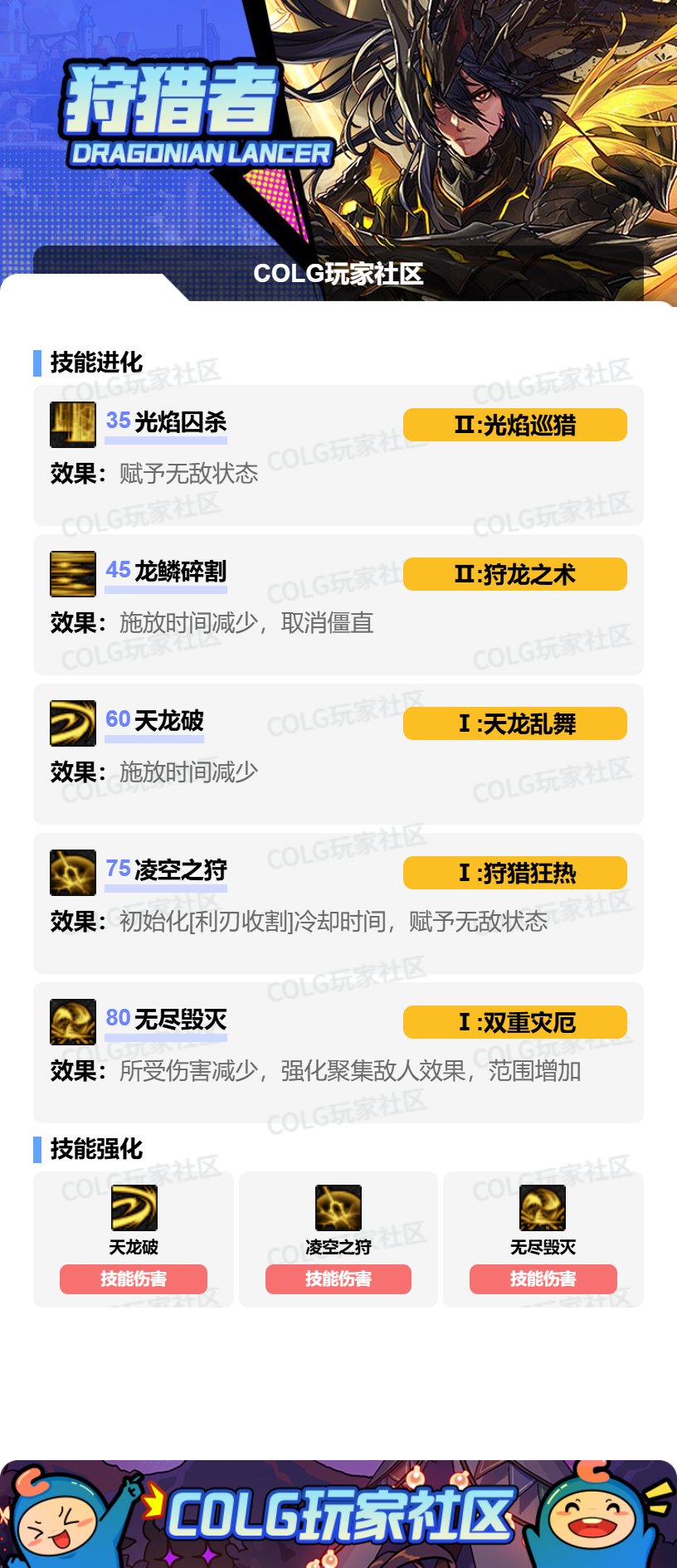 DNFSAO联动版本光枪加点攻略