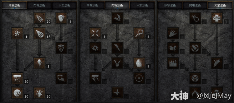 暗黑2纯冰法怎么玩