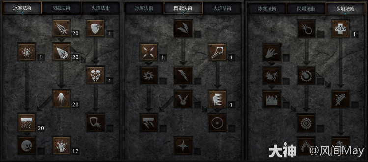 暗黑2纯冰法怎么玩
