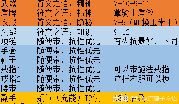 暗黑2圣火光环圣骑士怎么玩