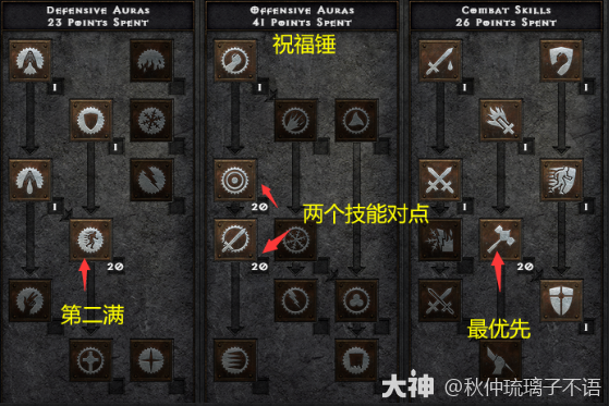 暗黑2圣火光环圣骑士怎么玩
