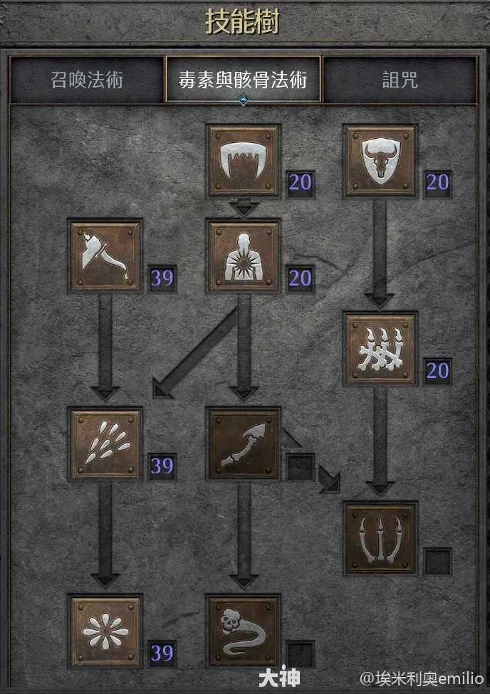 暗黑2纯毒系死灵怎么玩