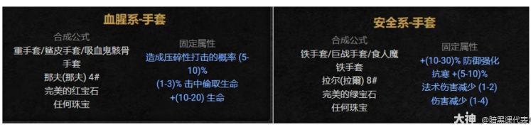 暗黑2焰爪熊德鲁伊怎么玩