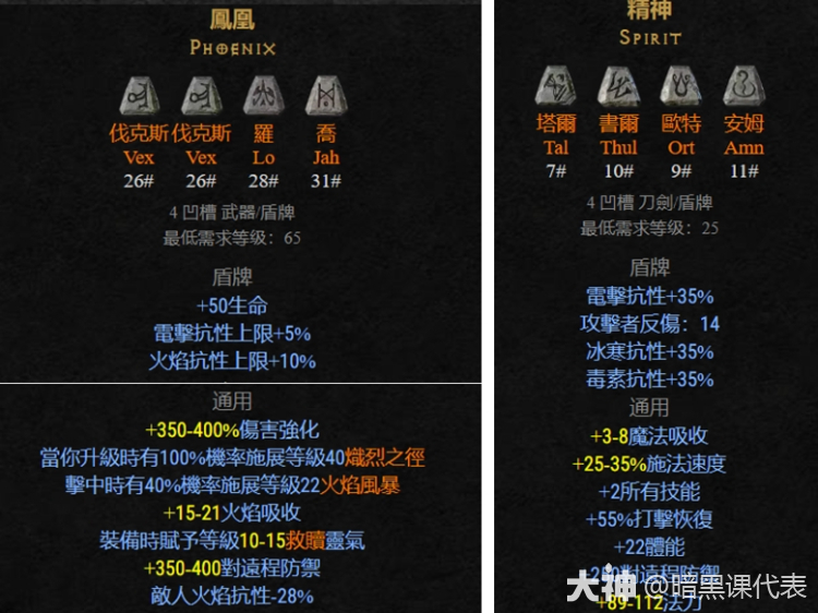 暗黑2焰爪熊德鲁伊怎么玩