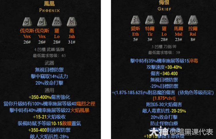 暗黑2焰爪熊德鲁伊怎么玩