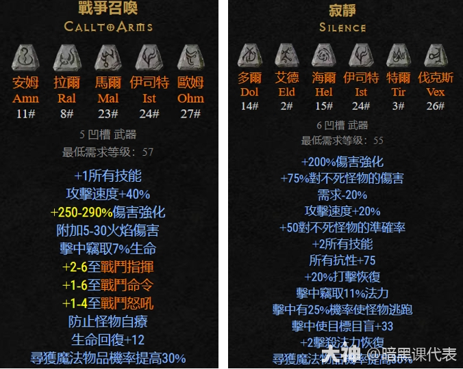 暗黑2焰爪熊德鲁伊怎么玩