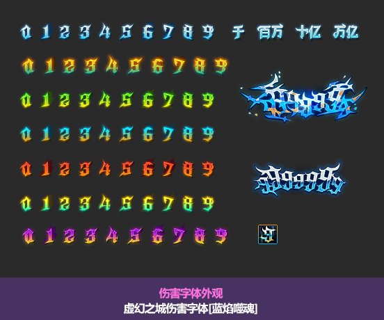 DNF2025国庆伤害字体外观一览
