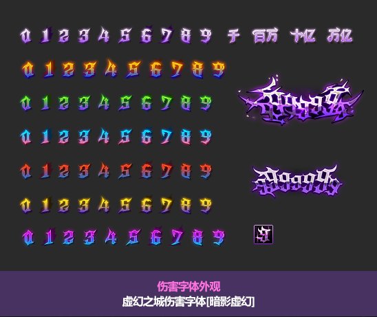DNF2025国庆伤害字体外观一览