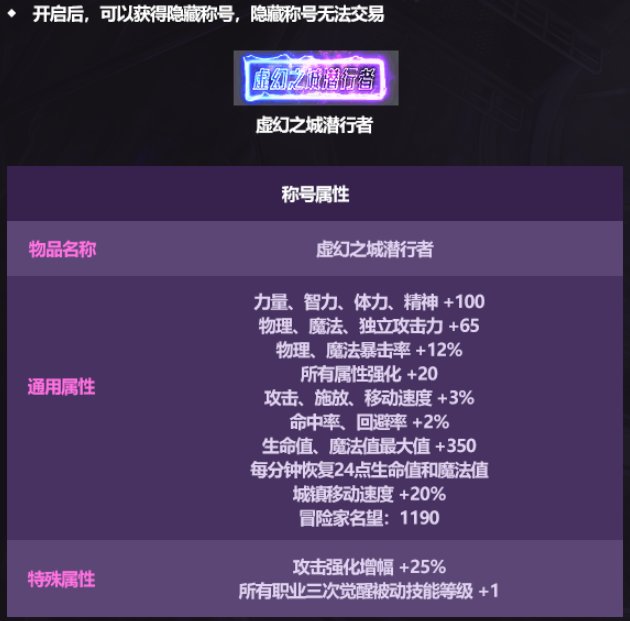 DNF2025国庆套提升有多少