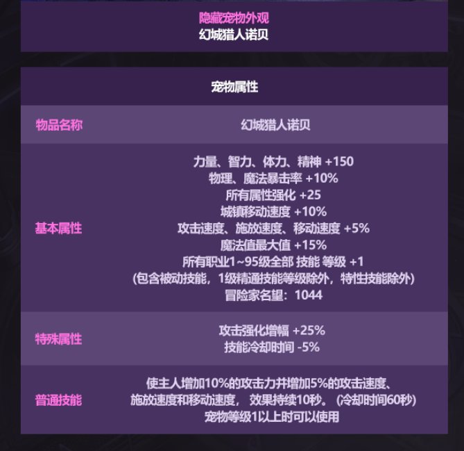 DNF2025国庆套提升有多少