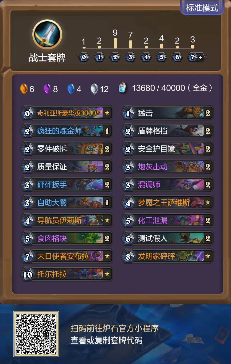 炉石传说重生之日假人战卡组代码分享