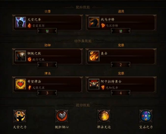 暗黑3第36赛季跑马全自动天拳配装攻略
