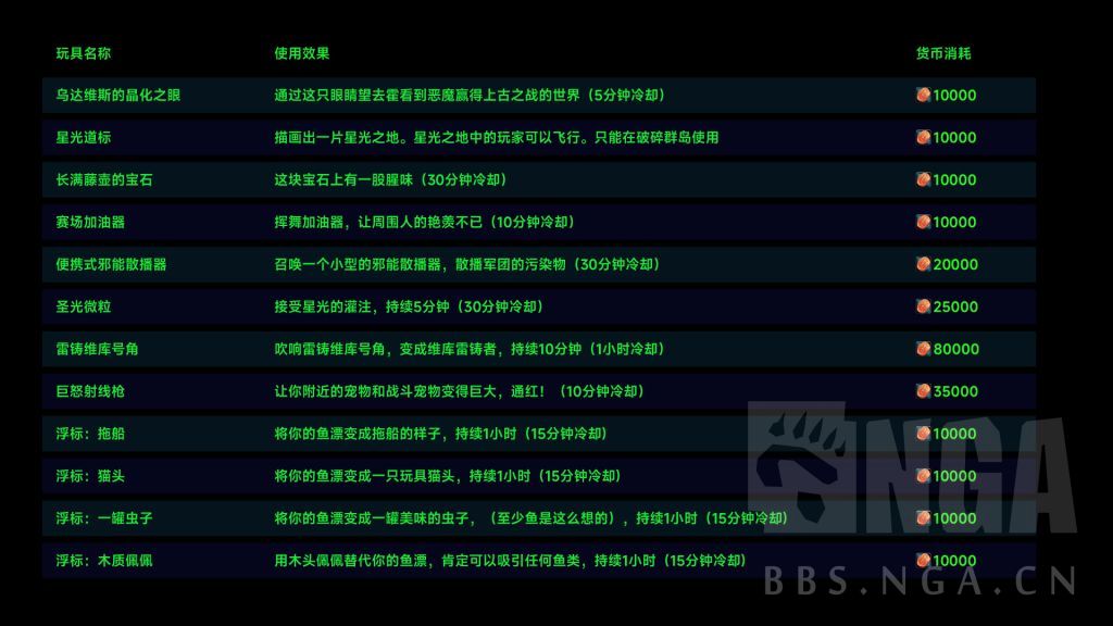 魔兽世界军团再临Remix可兑换玩具和宠物一览