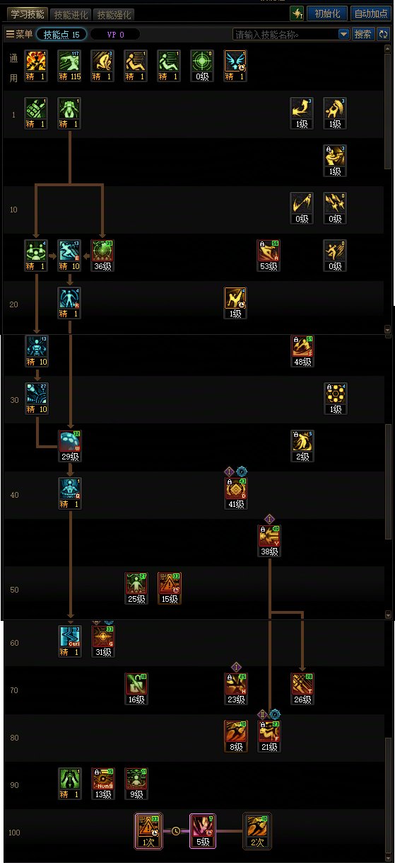 DNF2025金秋版本协战师加点攻略