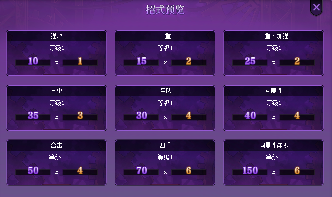 DNF猪猪牌卡牌组合一览
