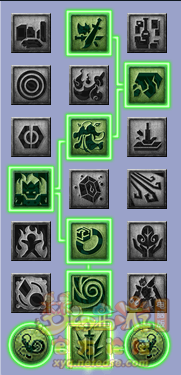 梦幻西游天机城经脉选择攻略2025