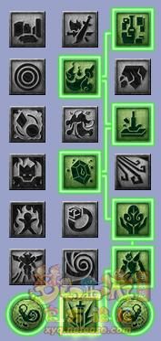 梦幻西游天机城经脉选择攻略2025