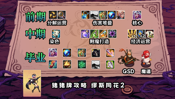 DNF猪猪牌同花缪斯流玩法攻略