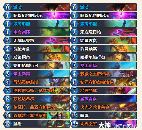 炉石传说穿越时间流大哥德卡组代码分享