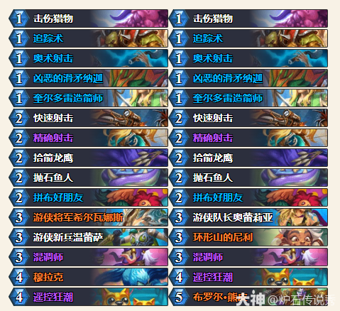 炉石传说CTTberono91奇闻快攻猎卡组代码分享