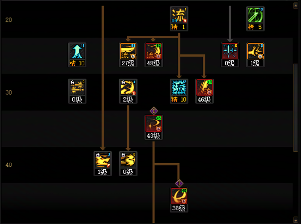 DNF11月职业平衡剑魂怎么玩