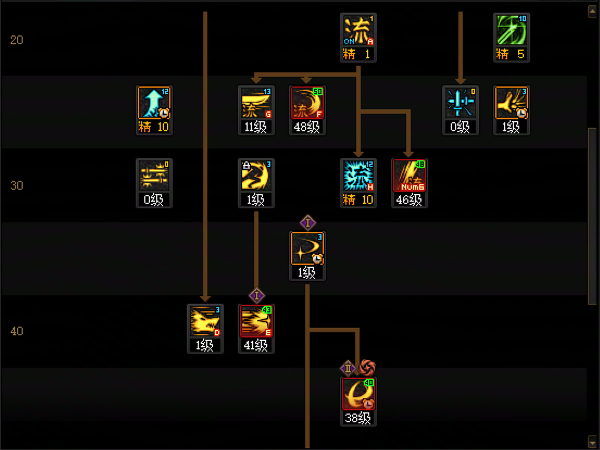DNF11月职业平衡剑魂怎么玩
