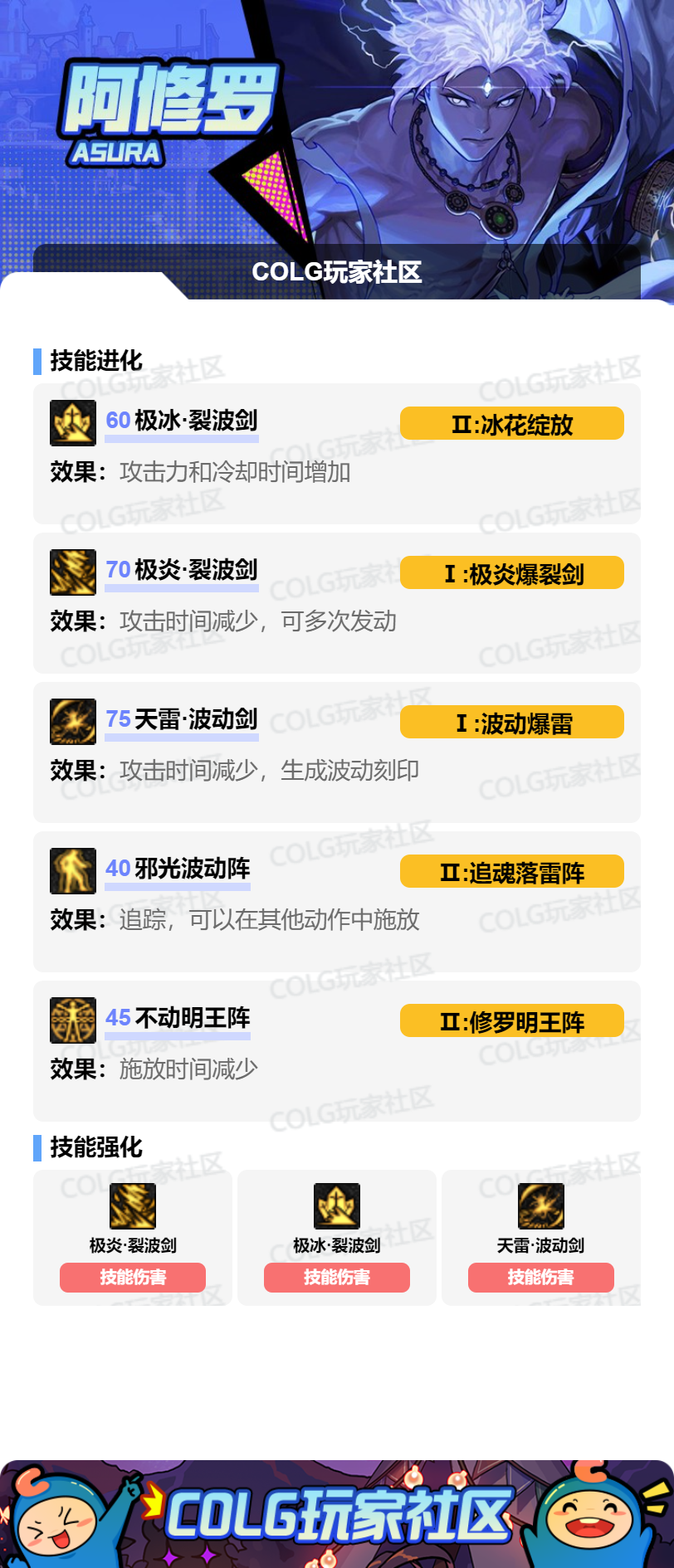 DNF11月职业平衡阿修罗怎么玩