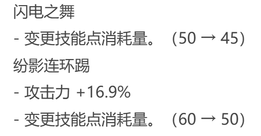 DNF11月职业平衡女散打怎么玩
