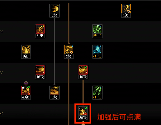 DNF11月职业平衡刃影怎么玩