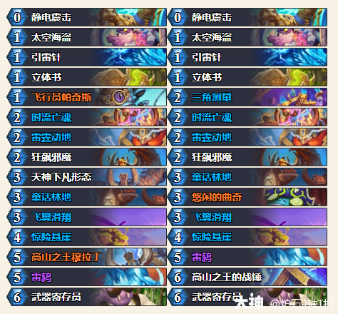 炉石传说34.0.2打脸萨卡组代码一览