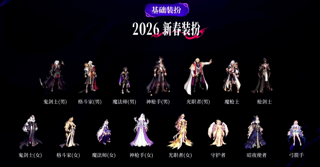 DNF2026新春礼包什么时候上线