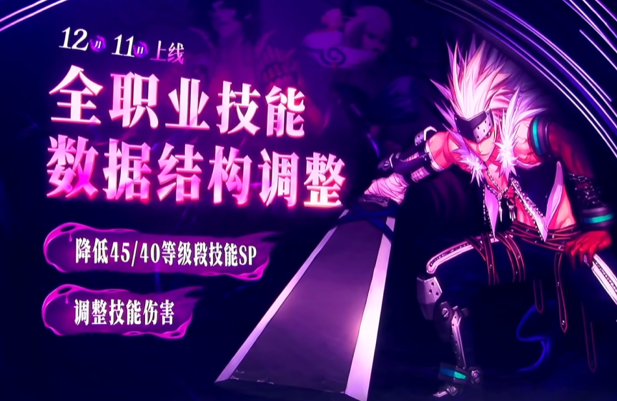 DNF12月11日版本更新内容一览