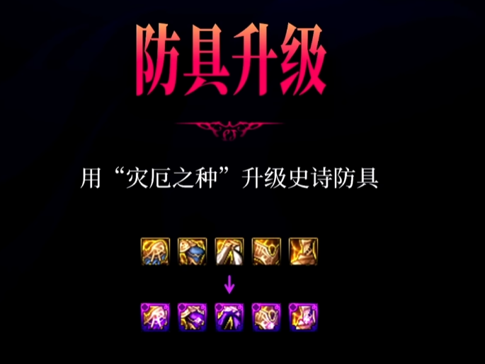 DNF狄瑞吉攻坚战奖励一览