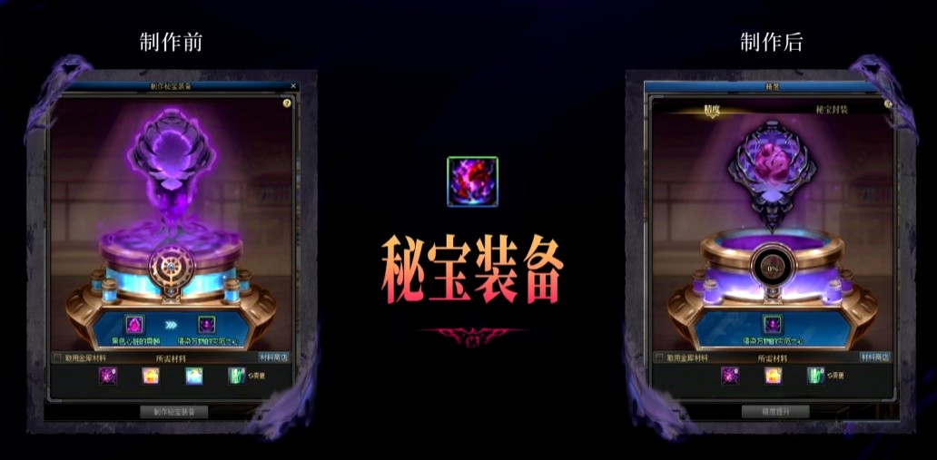 DNF狄瑞吉攻坚战奖励一览