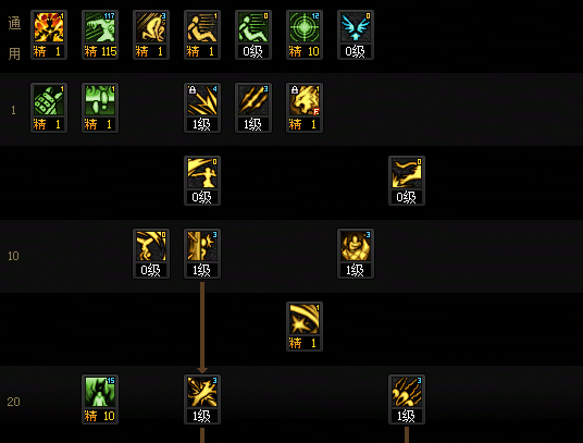 DNF2026妖护使加点攻略