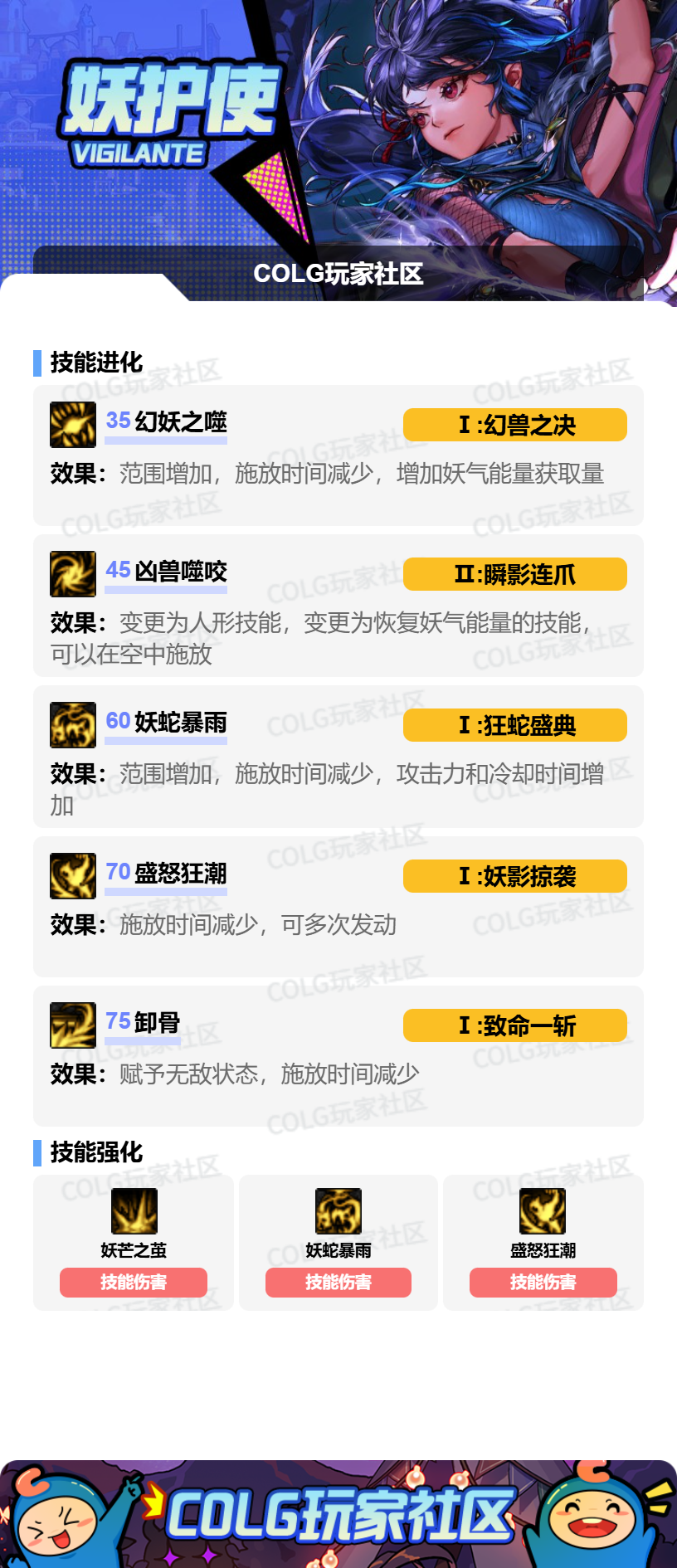 DNF2026妖护使加点攻略