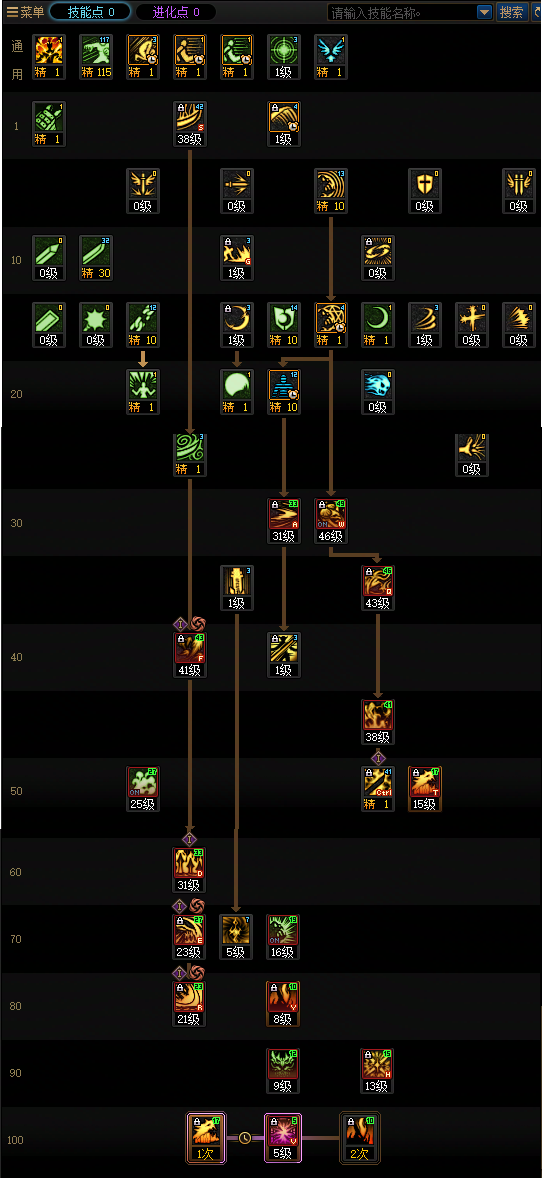 DNF2026鬼泣加点攻略