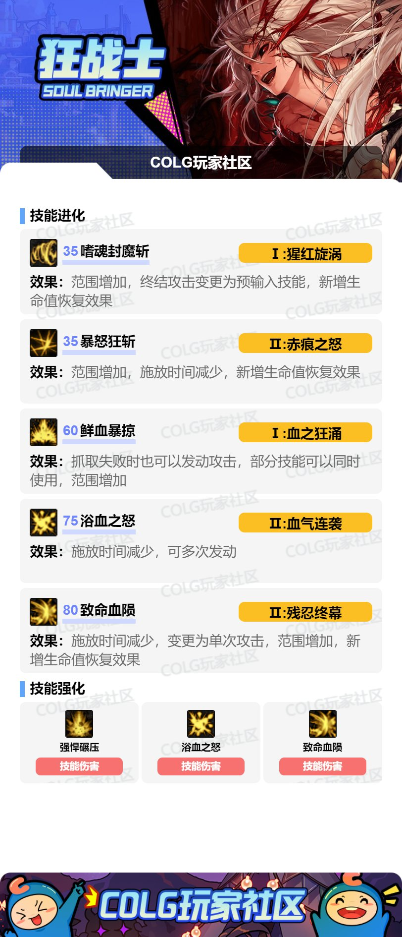 DNF2026狂战加点攻略