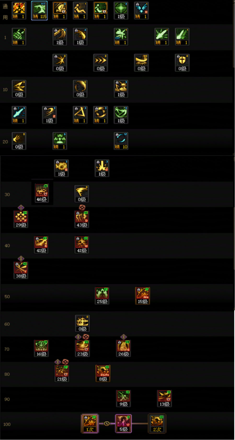 DNF2026剑帝加点攻略