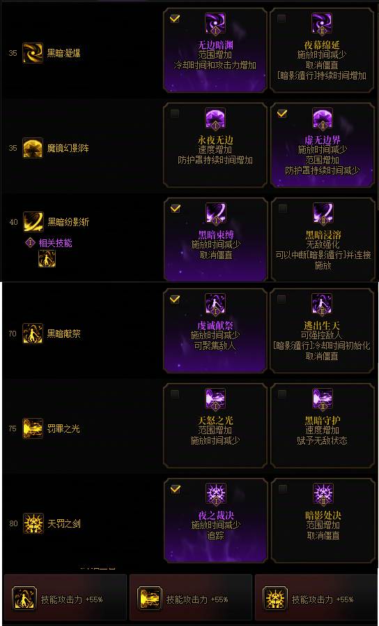 DNF2026暗帝加点攻略