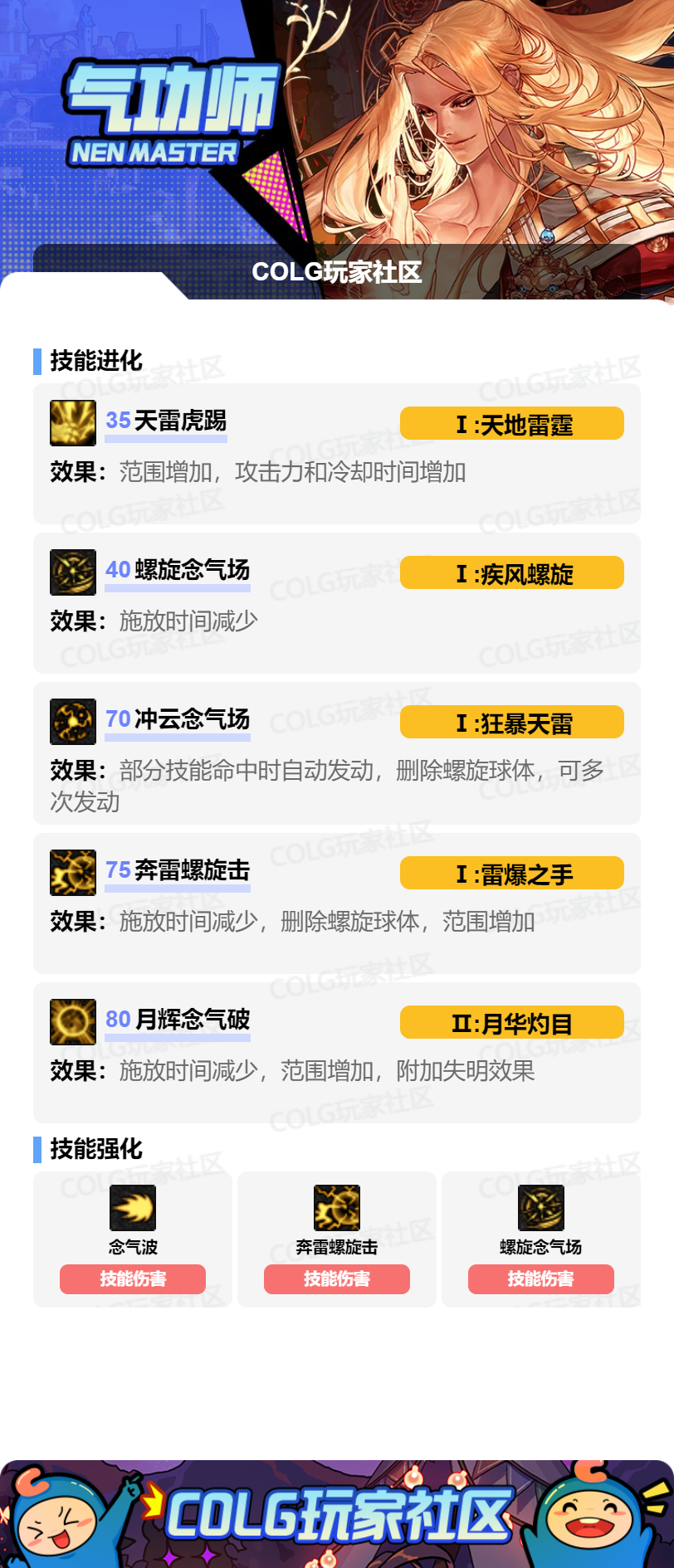 DNF2026男气功加点攻略